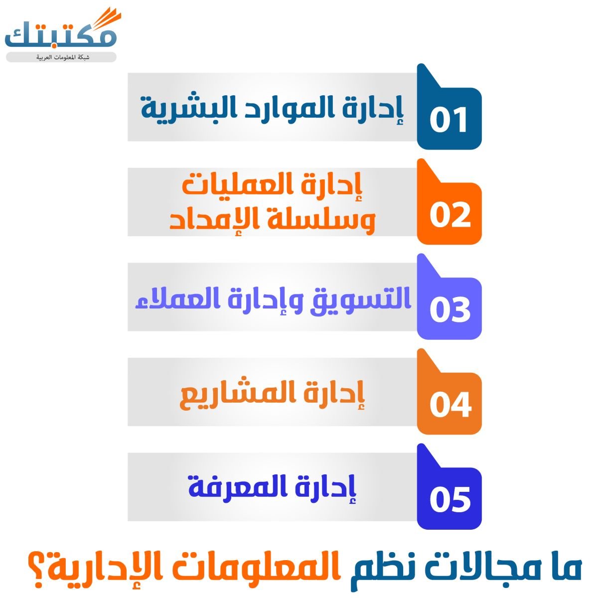 ما مجالات نظم المعلومات الإدارية؟